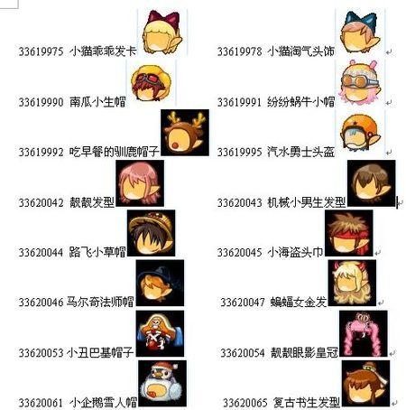 洛克王国衣服代码分享:收集所有你想要的漂亮衣服