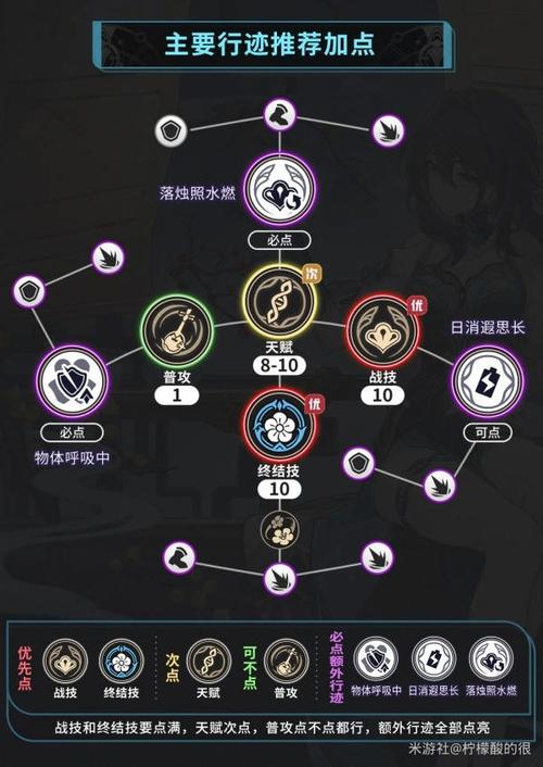 如何选择阮梅遗器?提升辅助能力的关键指南