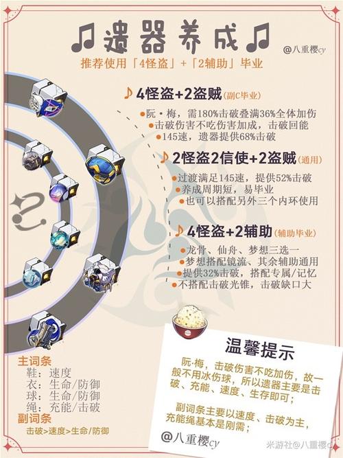 如何选择阮梅遗器?提升辅助能力的关键指南