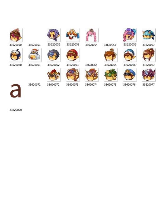 洛克王国衣服代码分享:收集所有你想要的漂亮衣服