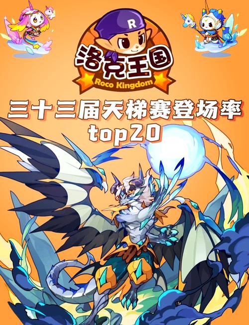 魔力宝贝复兴宠物养成:500+萌宠收集,打造最强战队