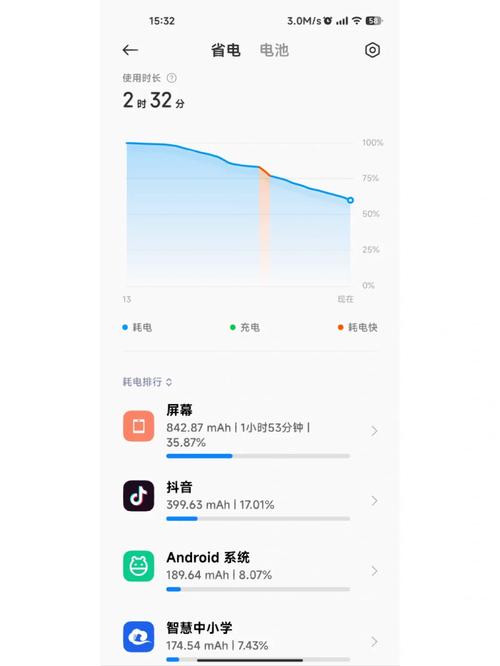MIUI开发版内测更新频率详解：工作日更新吗？