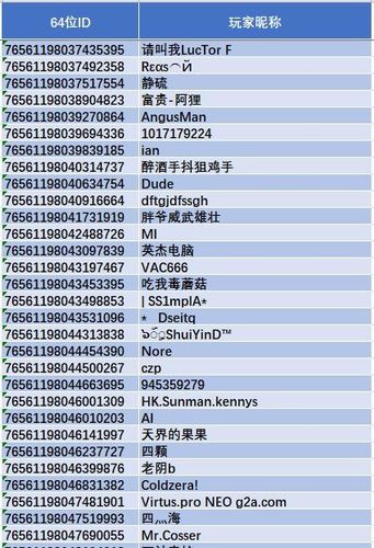 CSGO名字大全:好听的CF游戏名字推荐