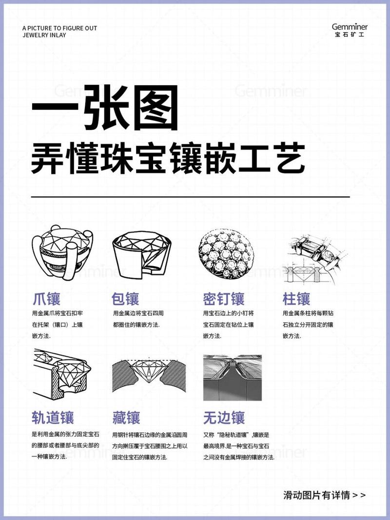 各类镶嵌方法：珠宝镶嵌技术的全方位解读