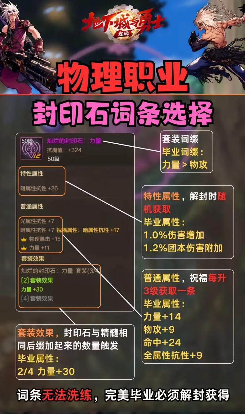 DNF友好度系统详解：送礼技巧与NPC好感度奖励