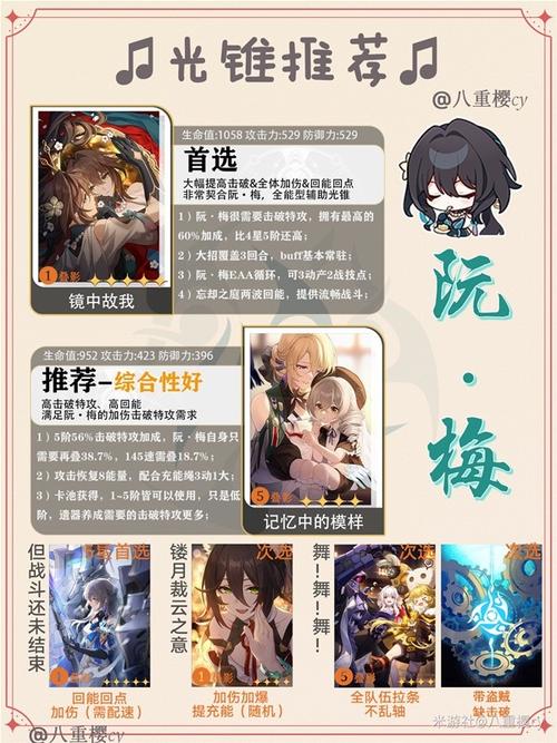 如何选择阮梅遗器?提升辅助能力的关键指南