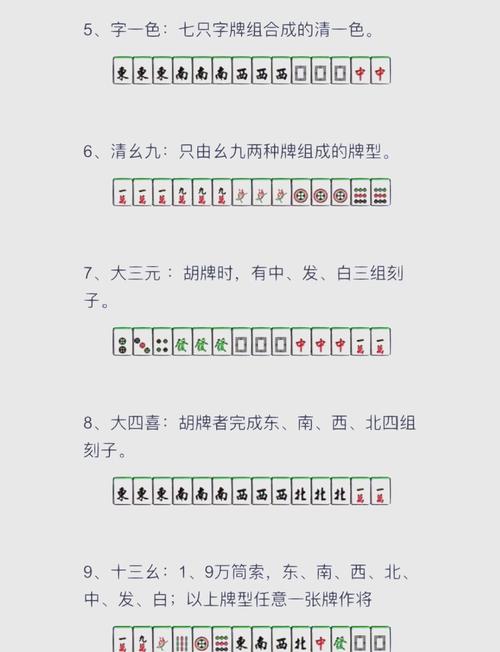 深入了解北京麻将牌：技巧与策略分享