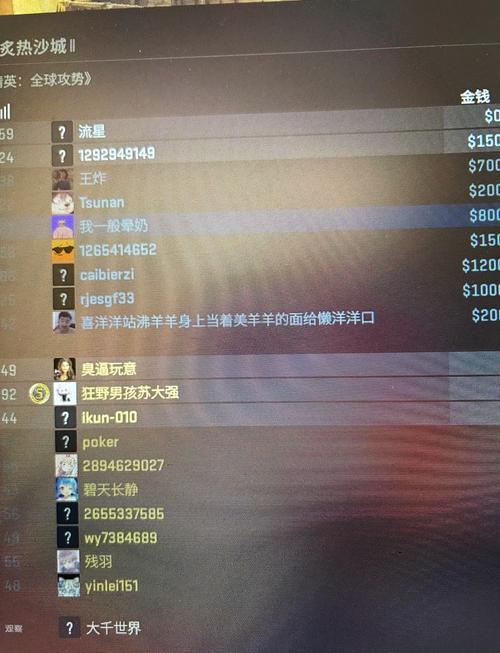 CSGO名字大全:好听的CF游戏名字推荐