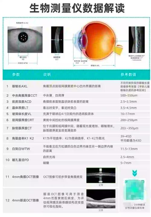 深入解读MasterOverwatch：守望先锋玩家等级分布及分析