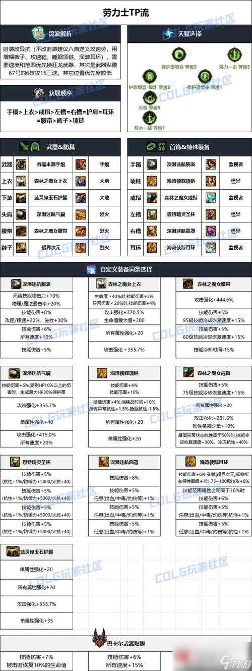 DNF狩猎者武器选择推荐，CP武器测评及属性对比