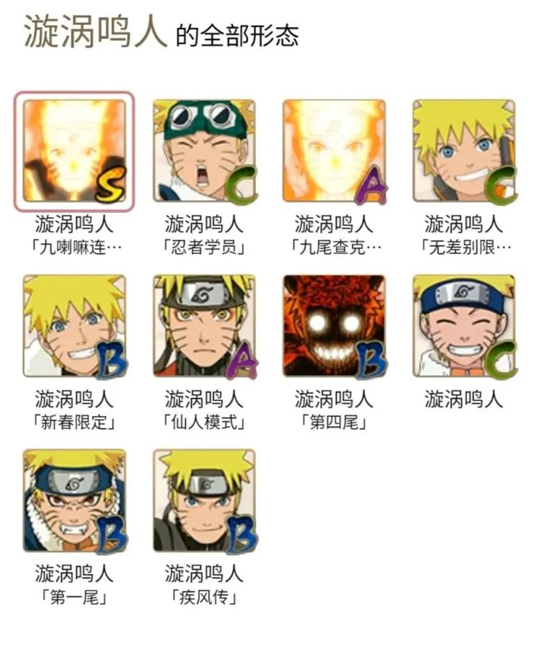 好玩易上手！鸣人的假期，你弟弟的最爱