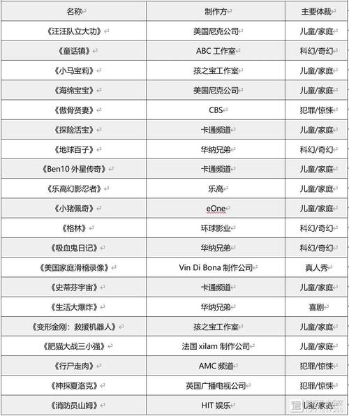 犯罪吸引力下载地址分享:轻松获取游戏,立即开始冒险!