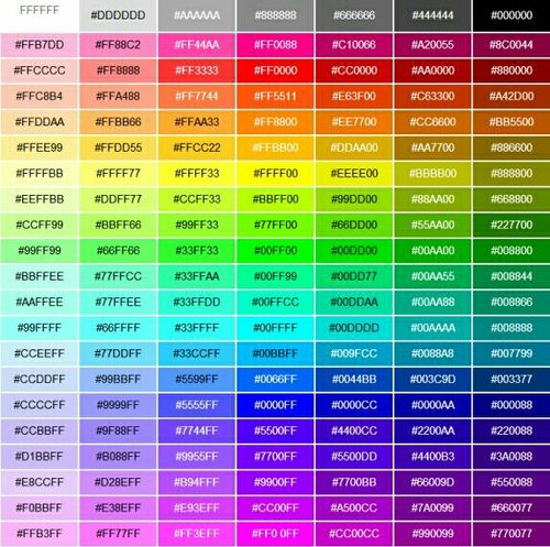 最新球球大作战名字颜色代码分享，让你与众不同