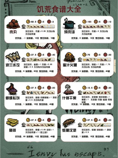 饥荒V0.162下载地址推荐，快速下载畅玩游戏