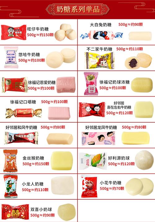 正版糖果下载地址推荐：最新版本等你体验