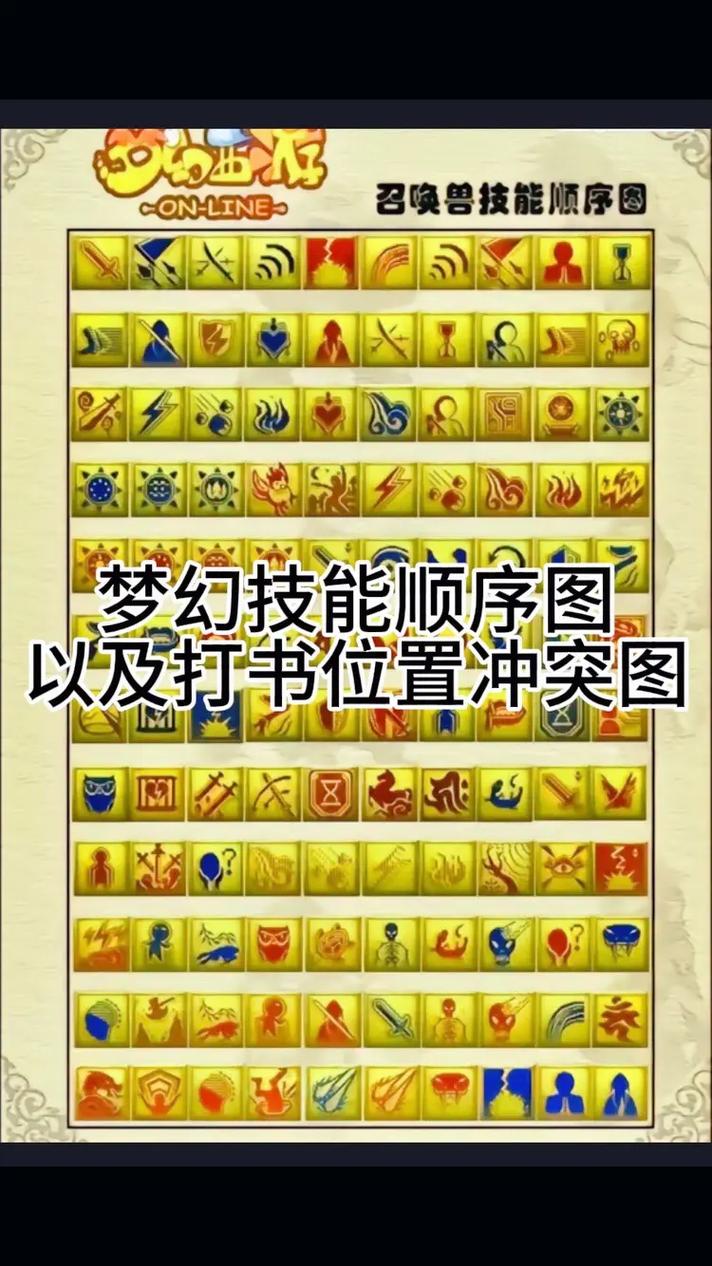 梦幻西游打书技巧：新手必看，快速上手的实用指南