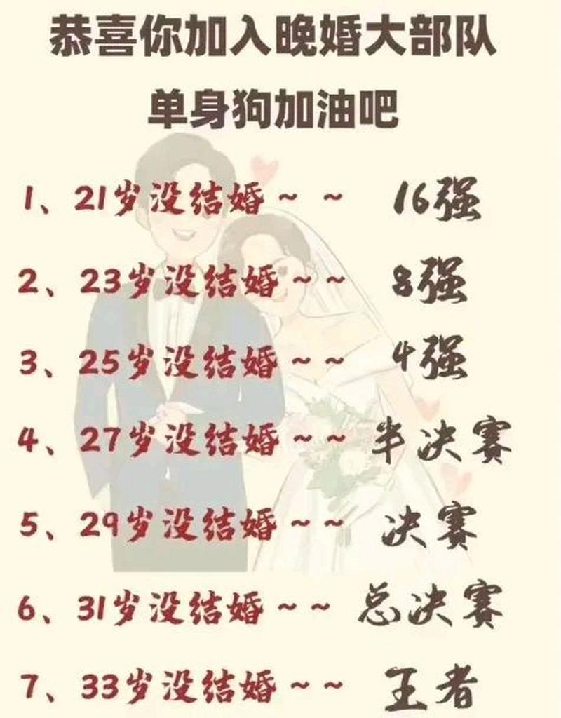 想玩实力单身？教你轻松下载完整版游戏