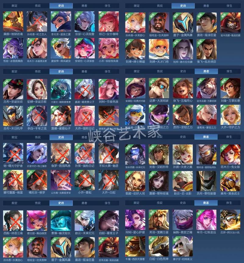 王者荣耀各种礼包汇总：超值福利等你来拿