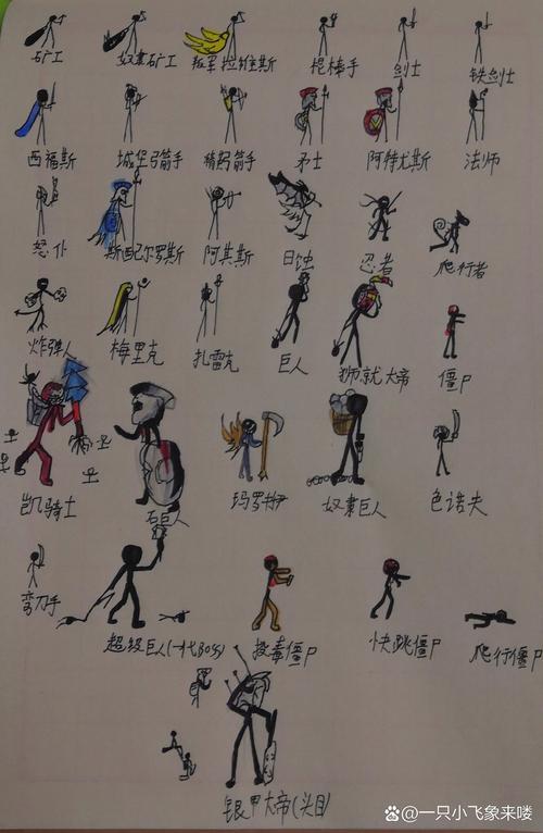 想玩火柴人战争遗产修改版?这里有你需要的