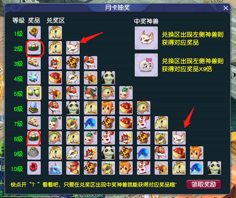 梦幻西游月卡性价比高吗？新手玩家值得购买吗？