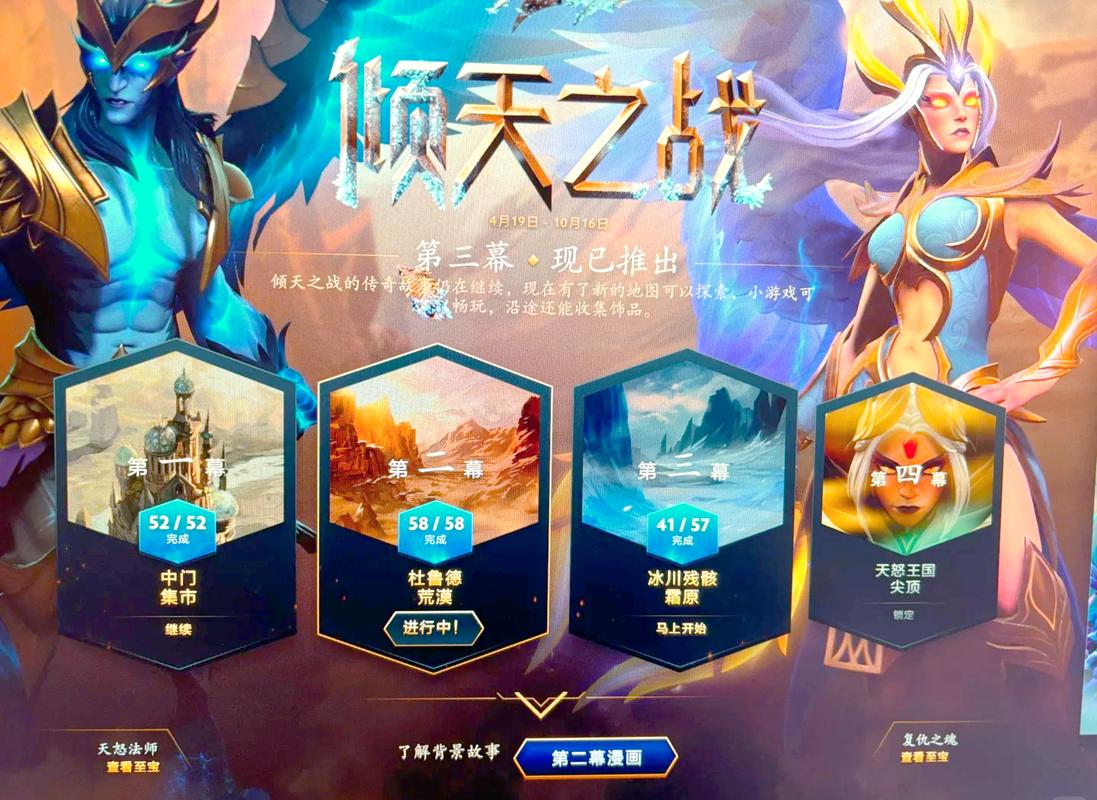 寻找Dota官网？这里有你需要的全部内容