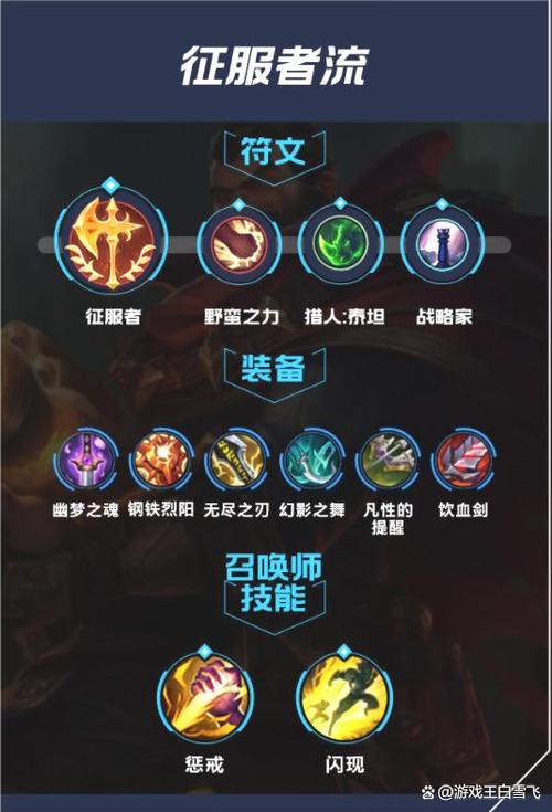 深度解析LOL男枪:技能连招与实战运用