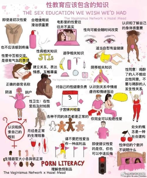 如何玩转害羞女孩的改造：绅士游戏新手指南