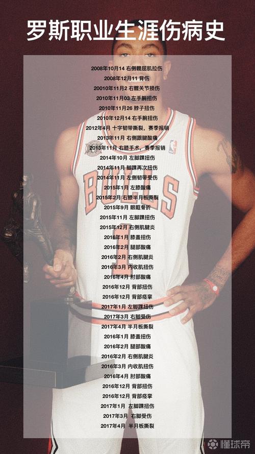 罗斯的生存如何下载？PC和安卓版下载地址分享