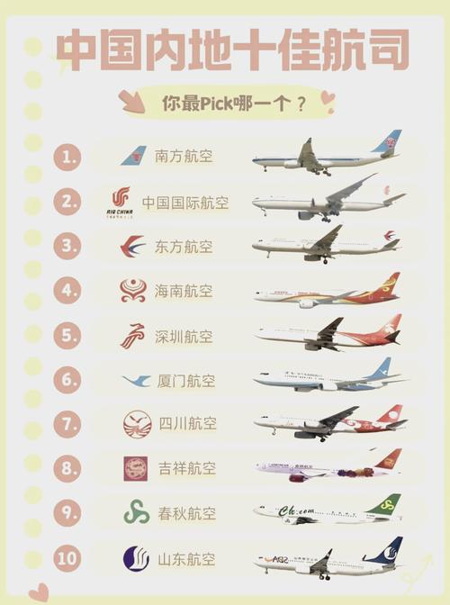 弟弟喜欢航空公司？几款好玩的游戏送给你