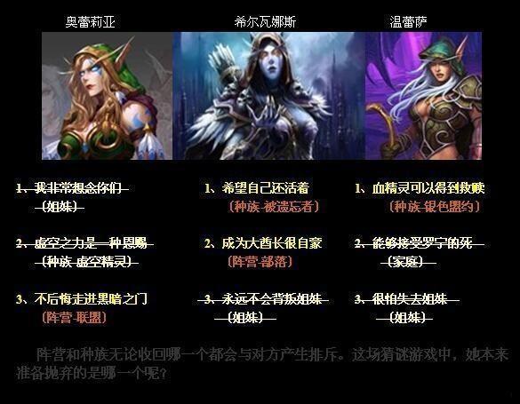 深度解析丽达大冒险游戏：玩法及剧情详解