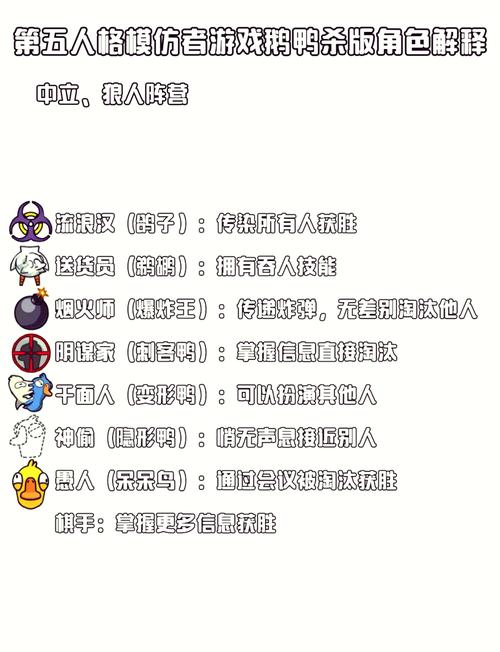 狂妄喵娘的快堕菜单杨过游戏：高清画面与精彩剧情