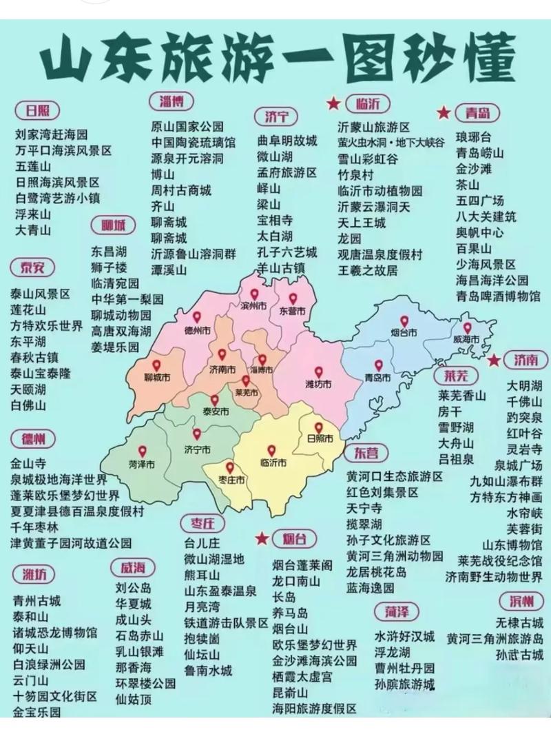 最新版山东省文旅通来了！景点美食一键查询