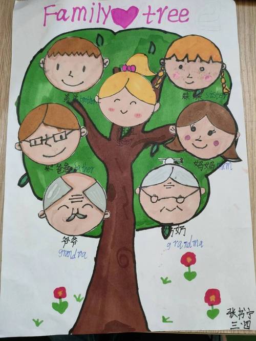 家庭生活Family Faring游戏版本大全：资源下载及玩法介绍