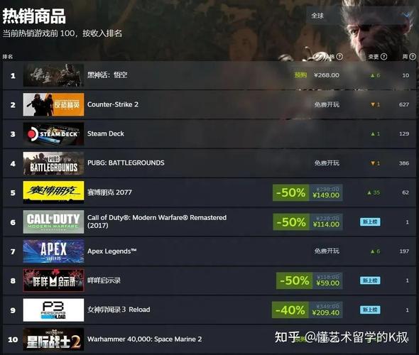 必看!东区V0.5.2你弟弟喜欢的游戏通关秘籍!
