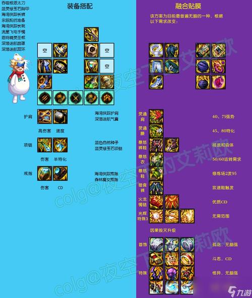 dnf天魔斩刷图怎么样？平民玩家也能轻松驾驭！