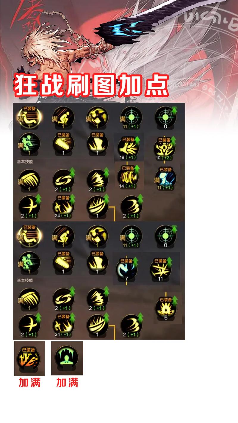 dnf嗜血技能怎么加点?老玩家教你伤害最大化!