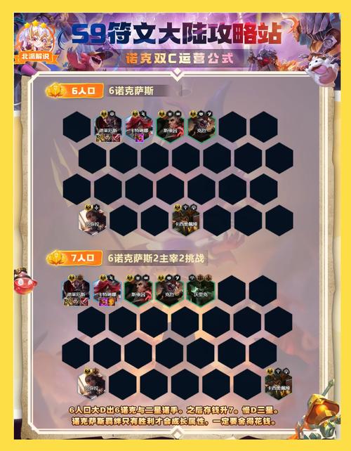 超级突围阵容怎么搭配?平民最强阵容推荐!