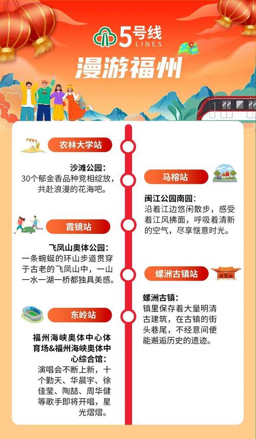 mini metro攻略技巧：高分秘籍让你畅玩地铁！