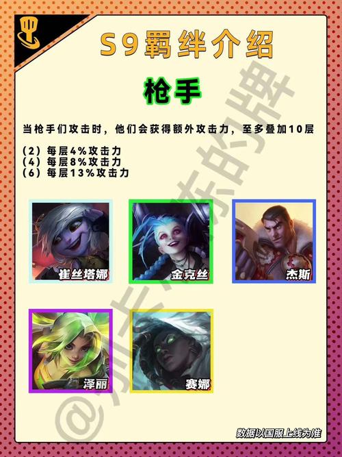 云顶之弈s9啥时候更新？官方最新消息来了！