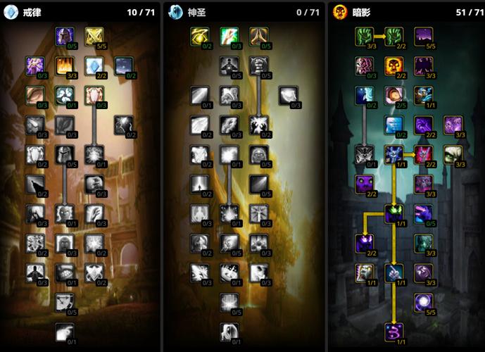 tbc天赋模拟器2.43：各职业天赋加点全攻略！