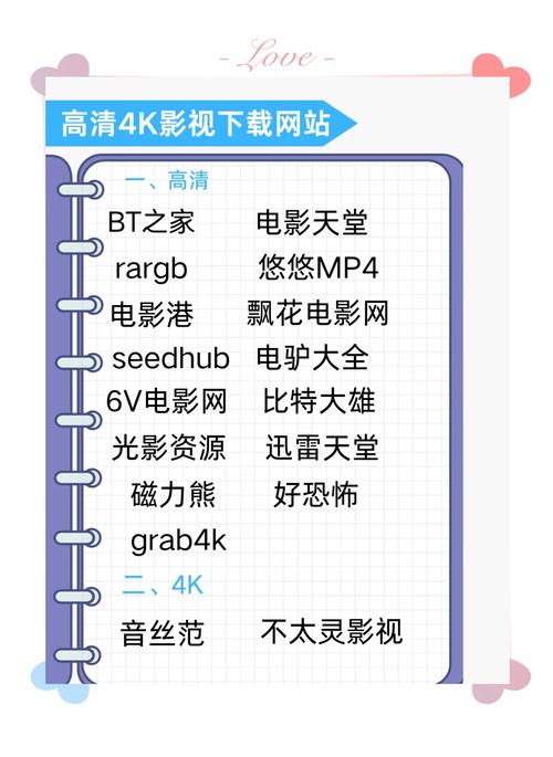 2828电影网app下载指南,最新版安装包看这里!