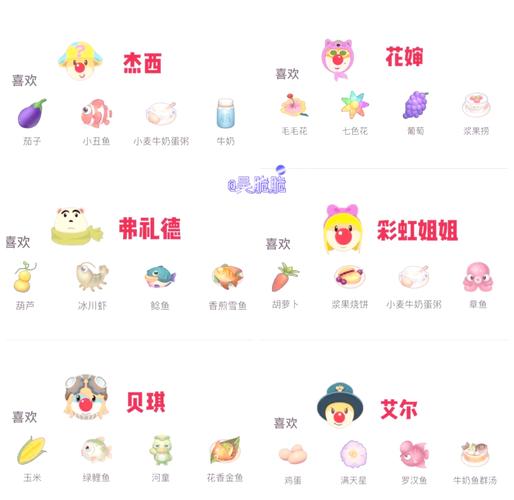 摩尔庄园名字大全!快来挑选你的专属可爱昵称吧!