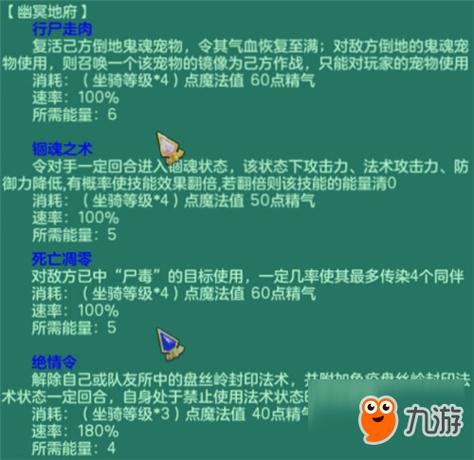 神武地府加点方案推荐，不同玩法加点技巧大公开！