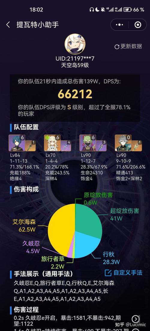 原神2.7版本up池角色预测,平民玩家抽卡指南来啦!