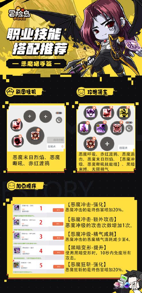 恶魔猎手雕文全攻略,属性选择与搭配技巧!