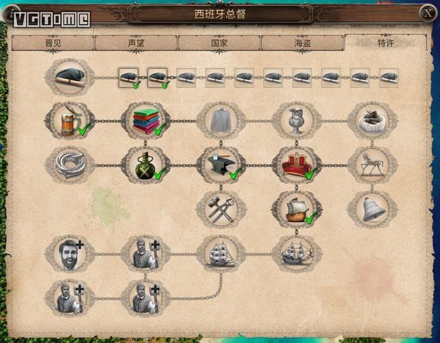 海商王1攻略哪里找？这份详细攻略让你少走弯路！