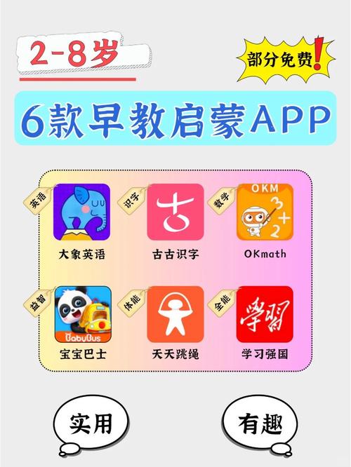 孩子性启蒙如何下载？这几个app和网站值得收藏！