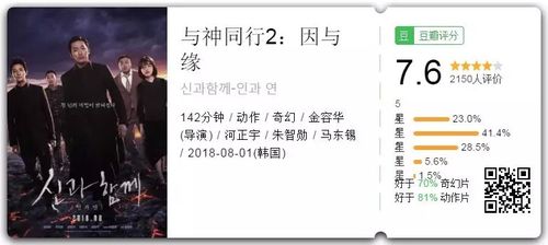 宇宙影视和同类软件比哪个好?详细对比来了!