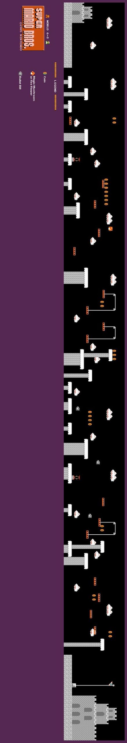 超级玛丽闯关小游戏怎么玩?新手快速上手攻略!