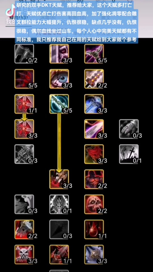 tbc天赋模拟器2.43：各职业天赋加点全攻略！